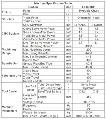 CNC Multifunctional Horizontal Milling Center Mill Turn Lathe