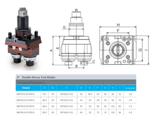 BMT40/BMT65 bmt Tool Holders Lathe Live Tooling Holders CNC Machine Accessory Double Head