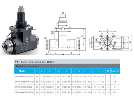 Stable Speed Increasing Bmt65 Live Tool Holders Radial Live Tool Holder